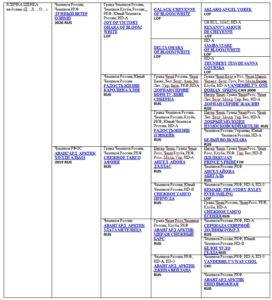 Родословная Лунный Ветер Олимп и Авангард Арктик Холли Альма